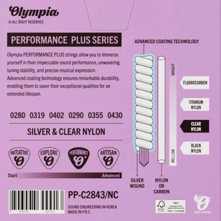 Olympia PP-C2843/NC Набор струн для классической гитары Clear Nylon, нормальное натяжение