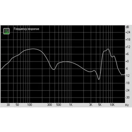 Наушники YAMAHA HPH-MT7