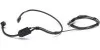 SHURE BLX14E/P31 M17 радиосистема UHF, 1 головной микрофон
