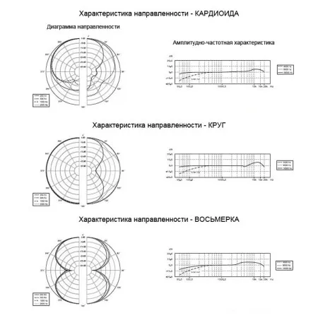 Микрофон Behringer B-2 PRO