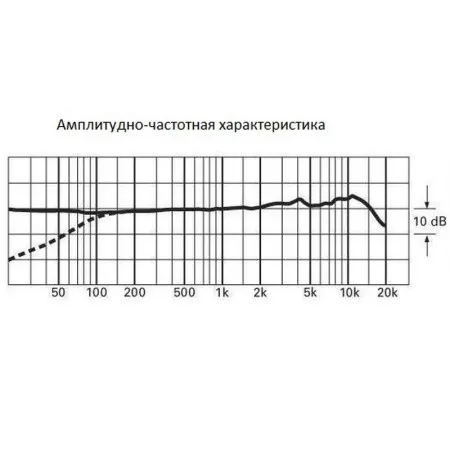 audio-technica AT2035