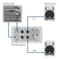 Сабвуфер активный BEHRINGER B1200D-Pro Eurolive