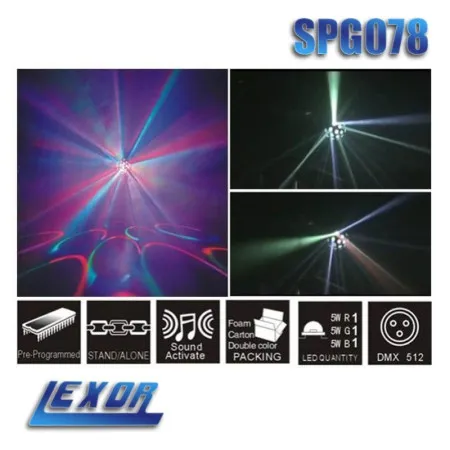 LEXOR LED Round Mirror Mine Light