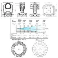 LIGHTSKY Bumblebee F330GT Beam & Spot LIGHTSKY Bumblebee F330GT Beam & Spot