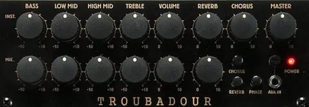 IBANEZ T80II TROUBADOUR Комбоусилитель для акустической гитары