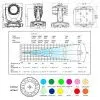 LEXOR LL13204 330W WASH