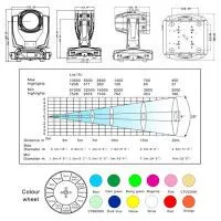 LEXOR LL13204 330W WASH LEXOR LL13204 330W WASH