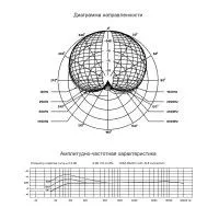 Микрофон BEYERDYNAMIC SHM 215 A