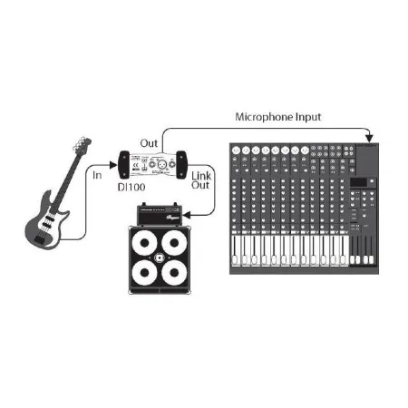 Директ-бокс BEHRINGER DI-100 ULTRA-DI
