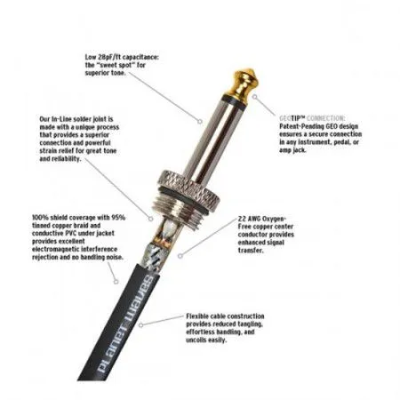 Шнур инструментальный Planet Waves PW-AMSG-15 American Stage