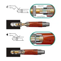 Разъем NEUTRIK NP2X-AU-SILENT