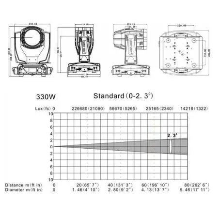LIGHTSKY Bumblebee F330 Beam