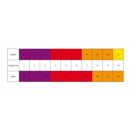 HOHNER Ozzy Osbourne C (M666) Гармошка губная коллекционная, подписная модель Оззи Осборна