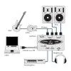Звуковая карта BEHRINGER UCA 222 U-CONTROL