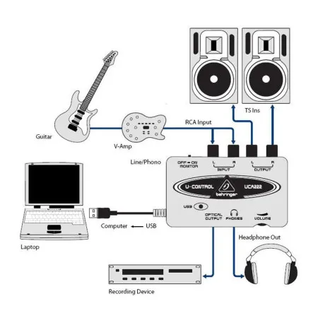 Звуковая карта BEHRINGER UCA 222 U-CONTROL