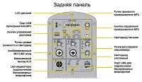 Акустическая система активная BEHRINGER B112MP3 Eurolive