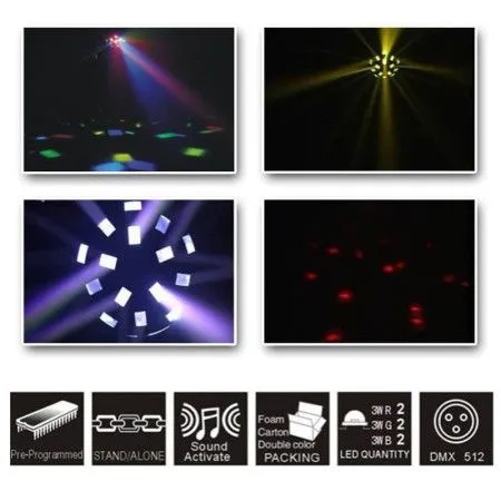 LEXOR LN60402 LED Mini Mushroom