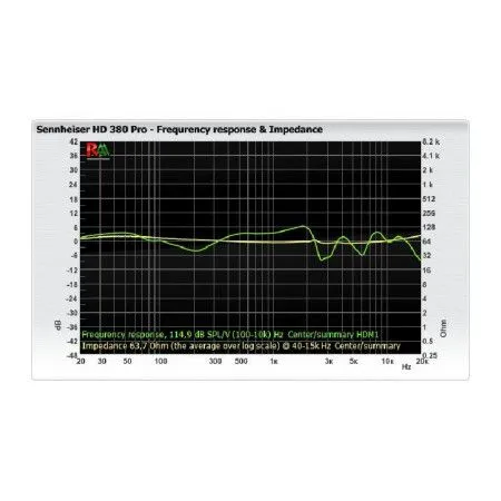 Наушники Sennheiser HD 380 Pro