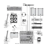 Микшерный пульт Behringer XENYX 1202FX