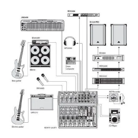 Микшерный пульт Behringer XENYX 1202FX