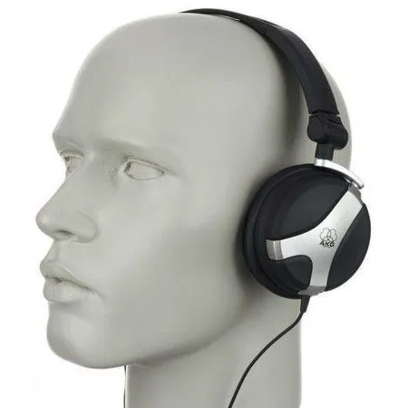 AKG K81 DJ Наушники мониторные, закрытого типа