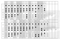 Гармония Звука ГЗСВ002