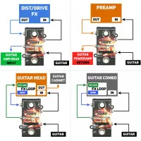 AMT Electronics NG-1 Incinerator Педаль эффектов гитарная