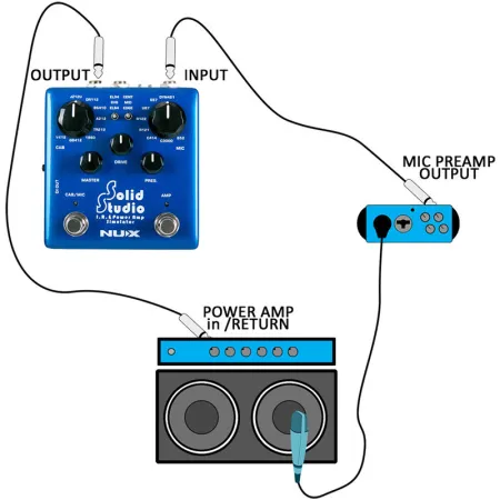 NUX NSS-5 Solid-Studio