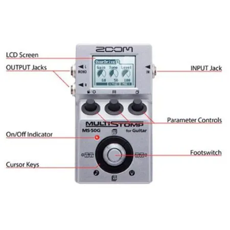 Педаль Zoom MS-50G