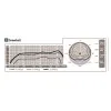 Микрофон Blue Snowball TW