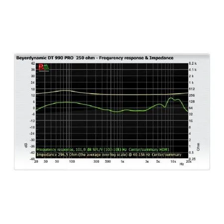 Наушники Beyerdynamic DT 990 Pro 250 Ом