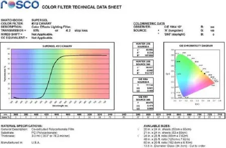 Светофильтр ROSCO Supergel №312 Canary