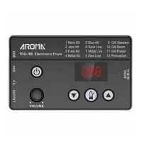 Aroma TDX-16S Ударная установка электронная