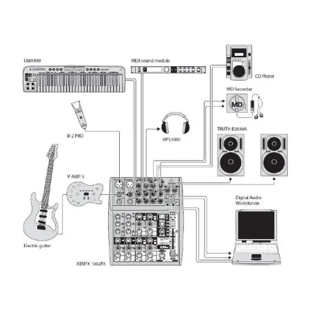 Микшерный пульт Behringer XENYX 1002FX