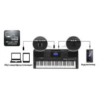 YAMAHA PSR-EW410 YAMAHA PSR-EW410