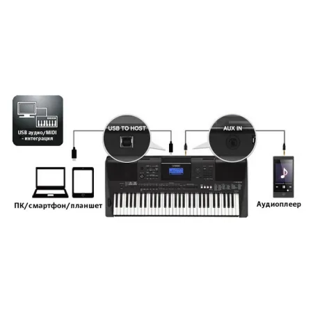 YAMAHA PSR-EW410