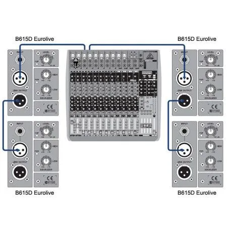 Акустическая система активная BEHRINGER B615D Eurolive