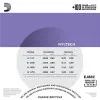 D'Addario EJ88C Набор струн для укулеле концерт, размер 24-31-37-26