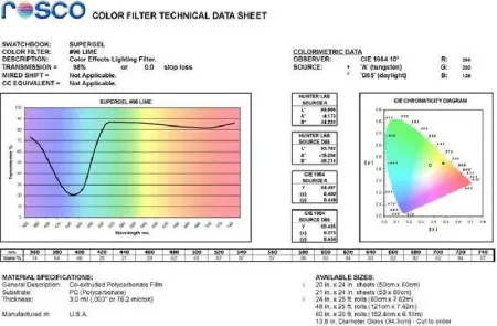 Светофильтр ROSCO Supergel №096 Lime