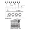 Усилитель для стереонаушников BEHRINGER HA 400 MICRO