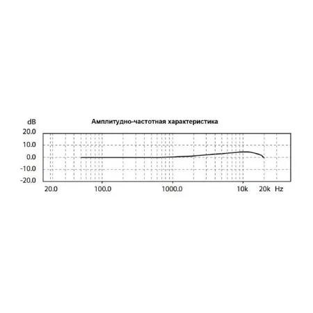 Микрофон Behringer C-1U