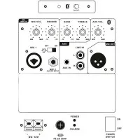 STAGG RE-VOLT15 EU Активная акустическая система, мобильная (