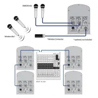 Акустическая система активная BEHRINGER B112D Eurolive