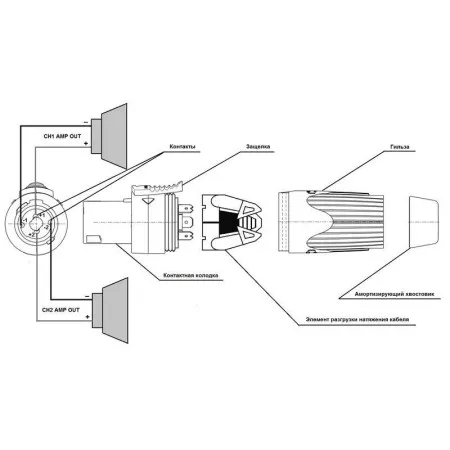 Neutrik NLT4FX Разъем SpeakOn (female), 4-pole