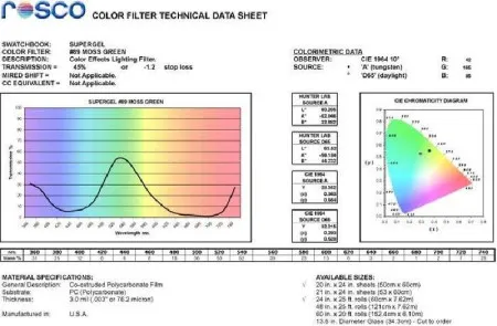 Светофильтр ROSCO Supergel №089 Moss Green
