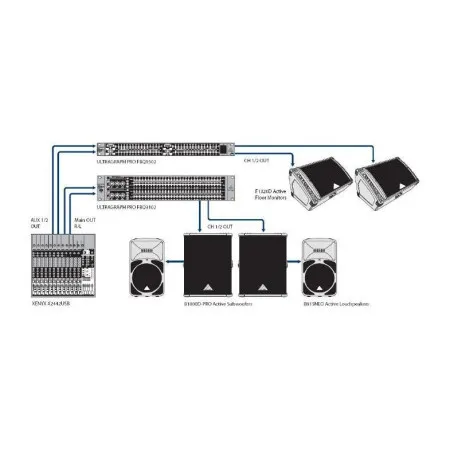 Эквалайзер BEHRINGER FBQ3102 Ultragraph Pro