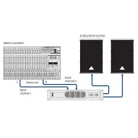 Усилитель мощности BEHRINGER EP2000 Europower