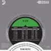 Набор струн для 6-струнной классической гитары D`ADDARIO EJ29