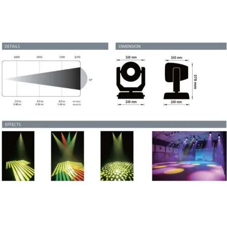 SOLISTA 90W LED  MINISPOT 4