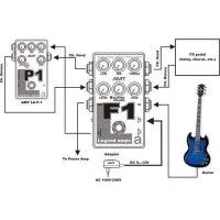 AMT Electronics F-1 Legend Amps Гитарный предусилитель